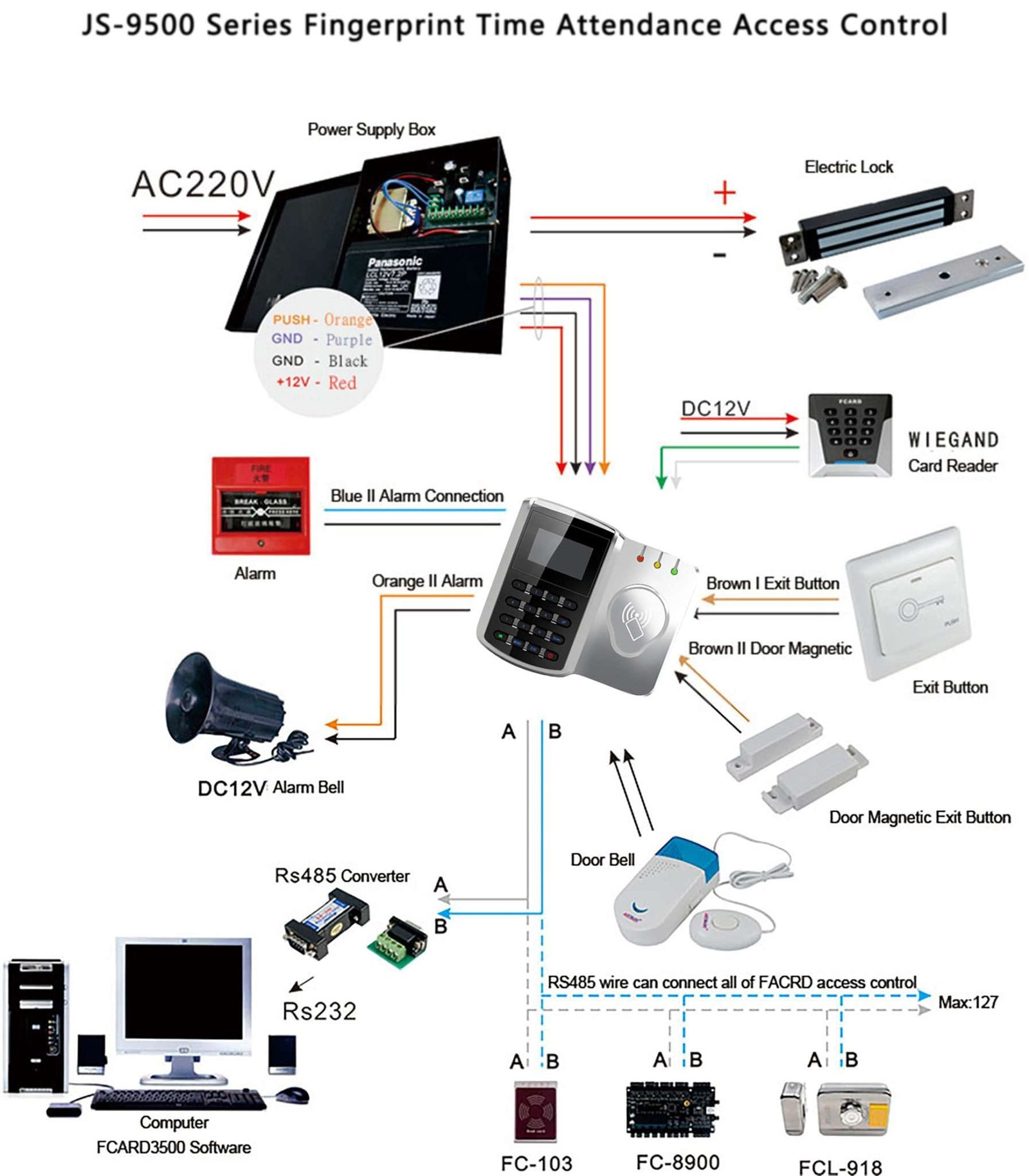 Js-9500 | karsun